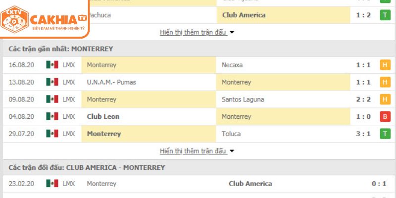 Cách cập nhật lịch Club América Mexico thi đấu chính xác